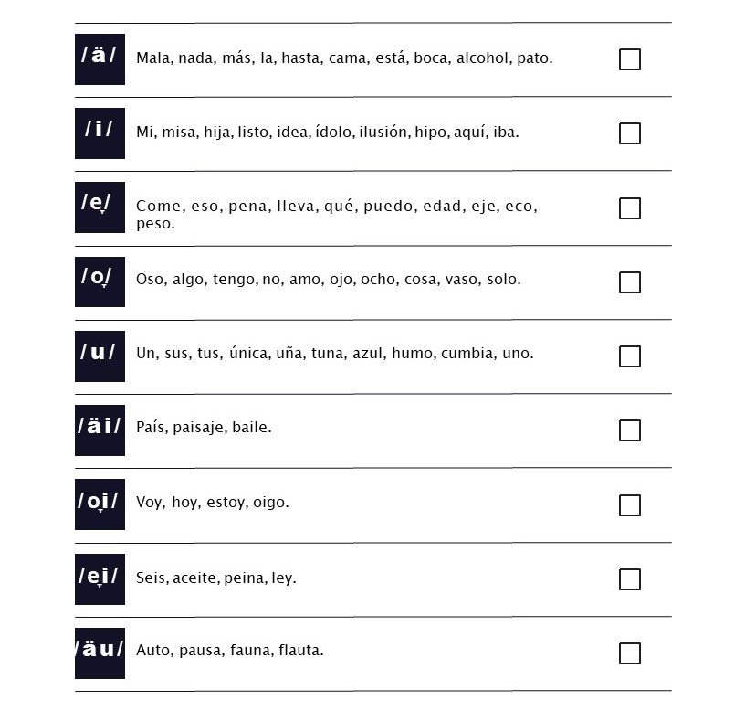 Mimic Method Table 1